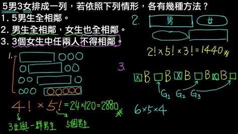 相鄰意思|相鄰的解釋